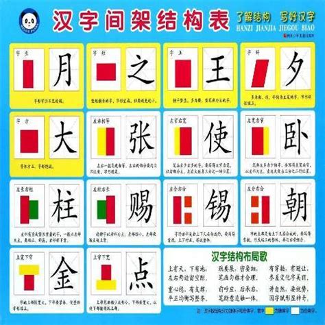 上角結構字|漢字間架結構表 